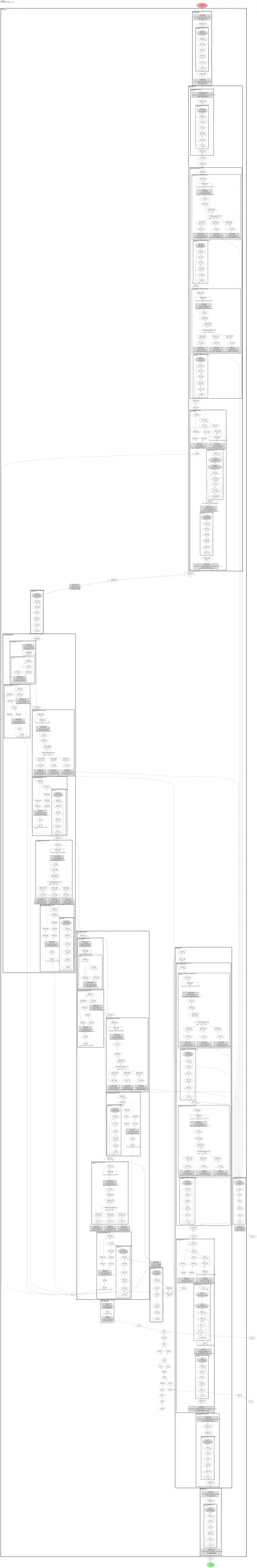 UVit2DModel architecture thumbnail