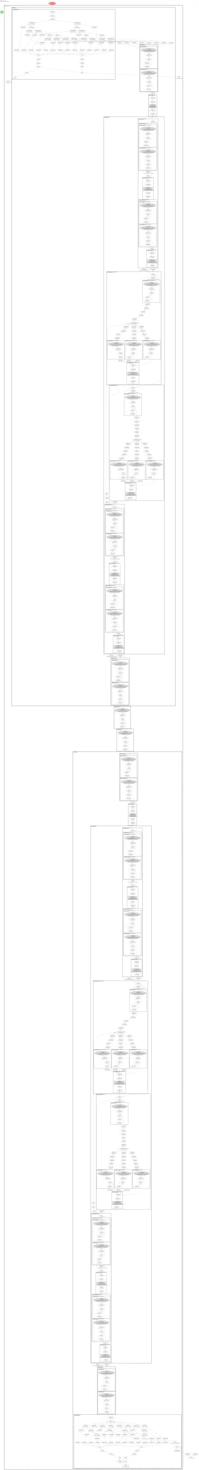 AutoencoderKLCosmos architecture thumbnail