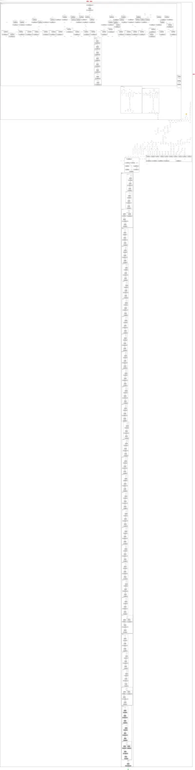 mmdet_grid_rcnn_grid_rcnn_r101_fpn_gn_head_2x_coco architecture thumbnail