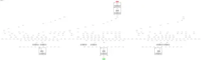 mmagic:tof architecture thumbnail