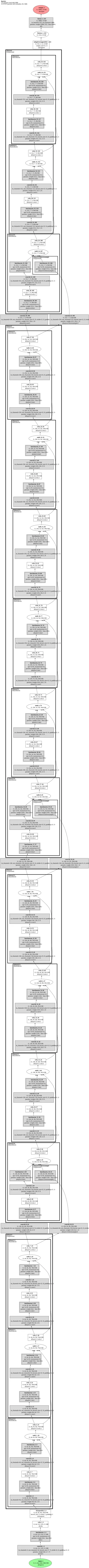 resnet34 architecture thumbnail