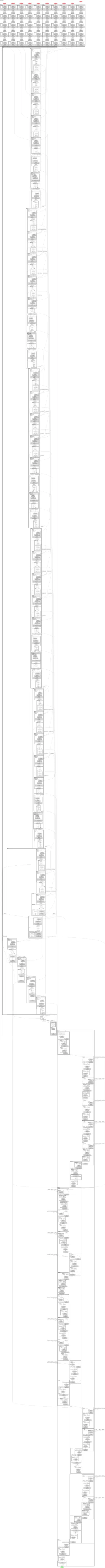effdet_tf_efficientdet_lite3 architecture thumbnail