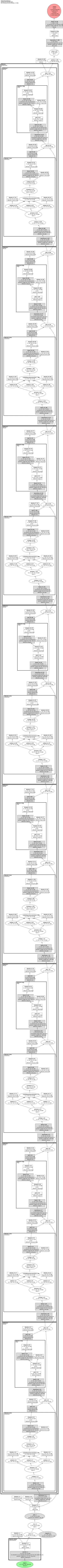 test_vit2 architecture thumbnail
