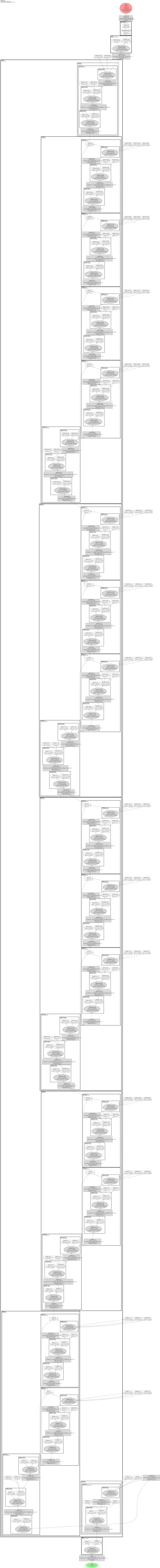 efficientnet_lite2 architecture thumbnail