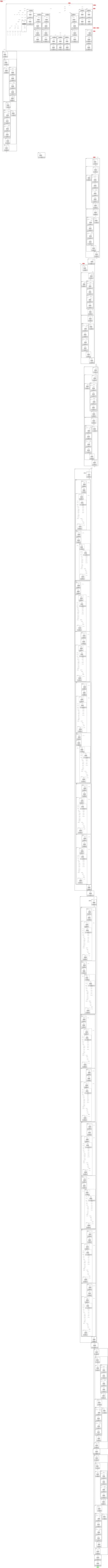 yolo12x-seg architecture thumbnail