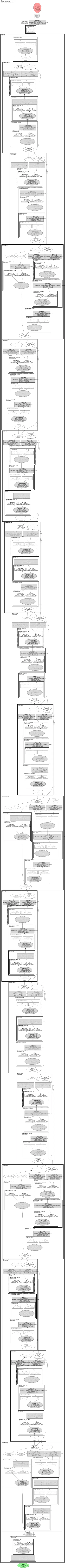 dpn48b architecture thumbnail