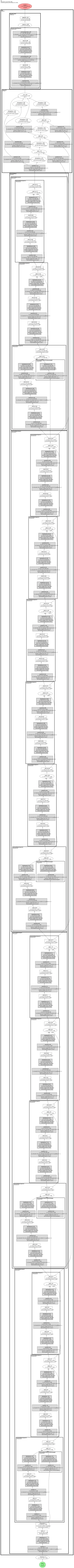 DBNet-ResNet50 architecture thumbnail