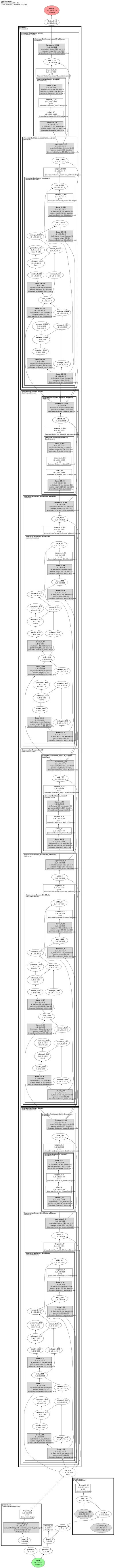 WideDeep-TabFastFormer architecture thumbnail