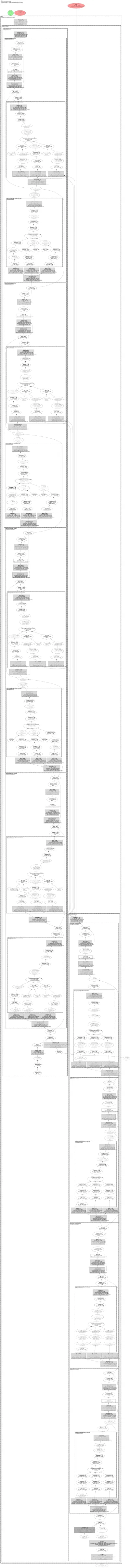 whisper:speech-seq2seq architecture thumbnail