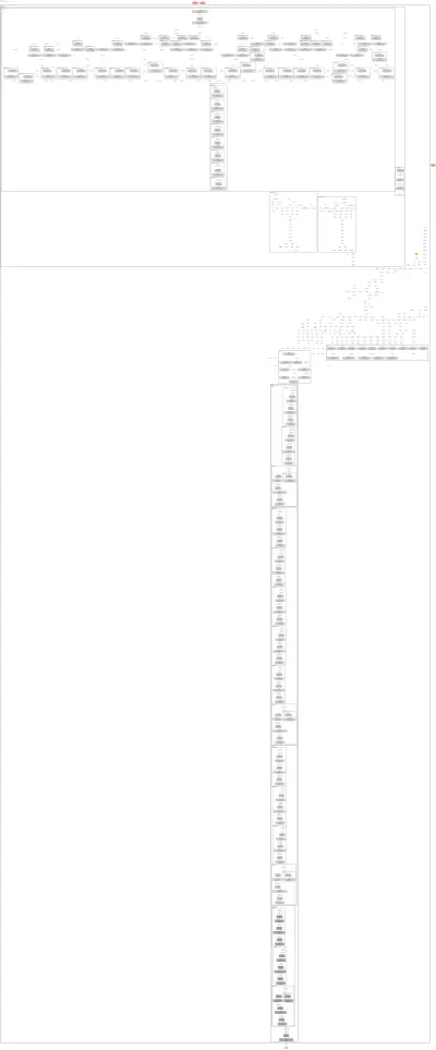 mmdet_grid_rcnn architecture thumbnail