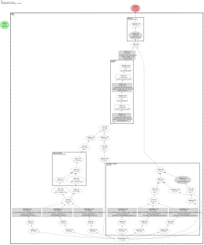 DeepCTR-NFM architecture thumbnail
