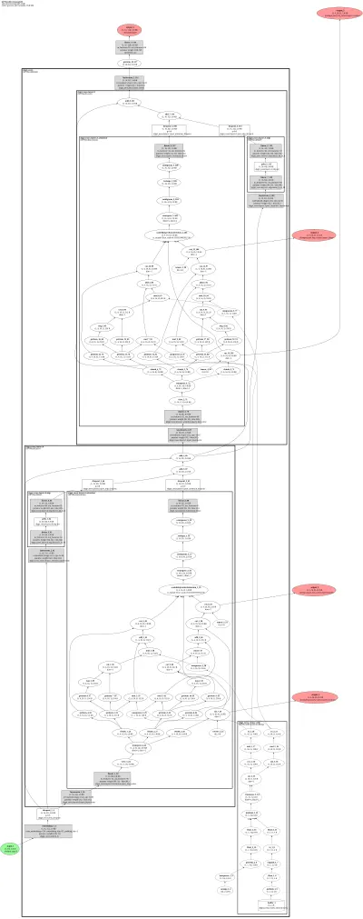gpt_neox architecture thumbnail