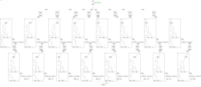 TSLib TimeXer architecture thumbnail