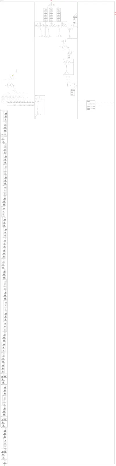 mmdet_cascade_mask_rcnn_r50_fpn_1x architecture thumbnail