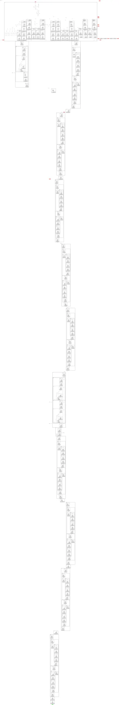 yolo26l-p2 architecture thumbnail