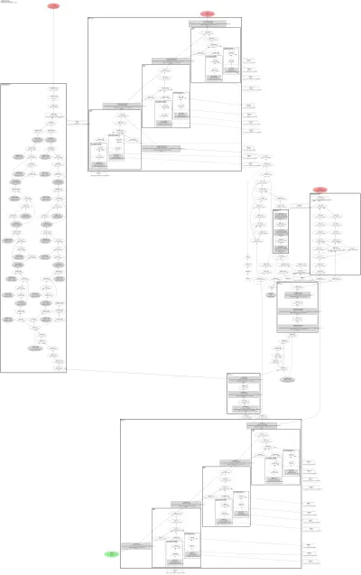 ScaleHyperpriorVbr architecture thumbnail