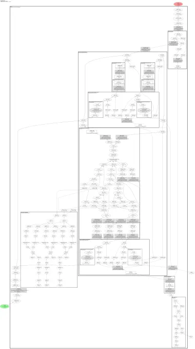 EasyAnimateTransformer3DModel architecture thumbnail
