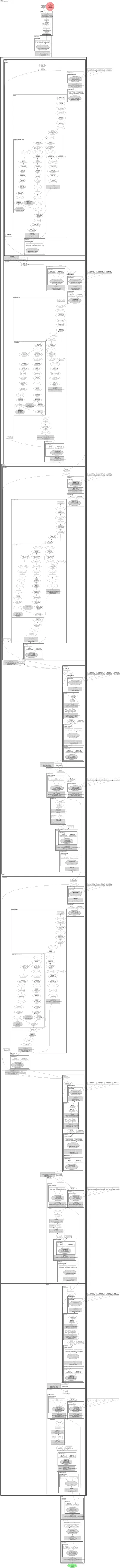 sehalonet33ts architecture thumbnail