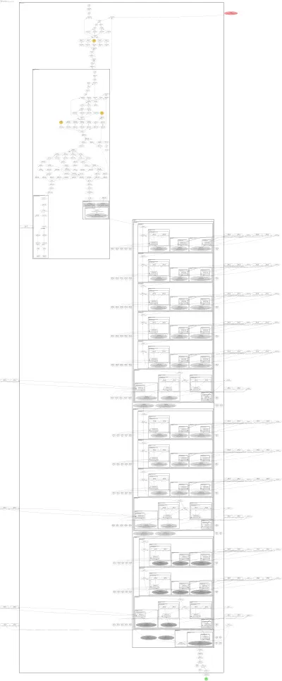 d2_coco_detection__rpn_R_50_C4_1x architecture thumbnail