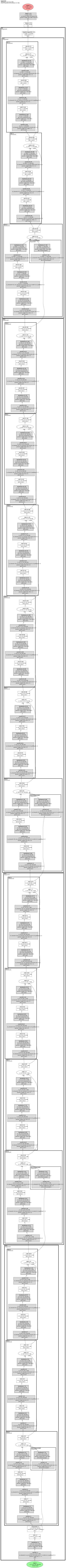 PIXIE-ResNet50 architecture thumbnail