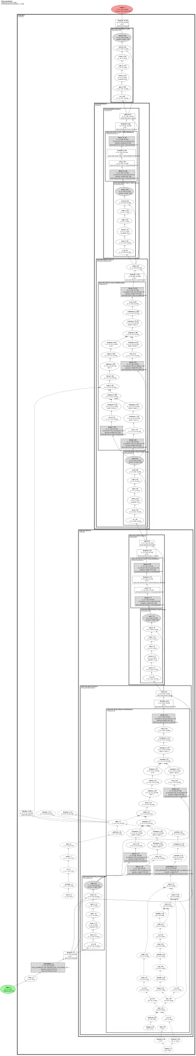 prott5_xl architecture thumbnail