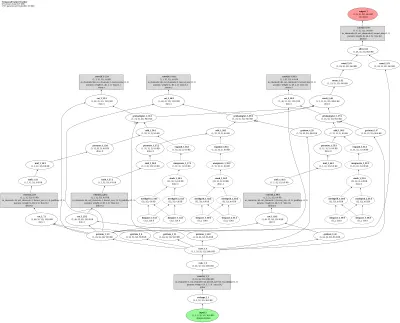 mmtrack:dff architecture thumbnail