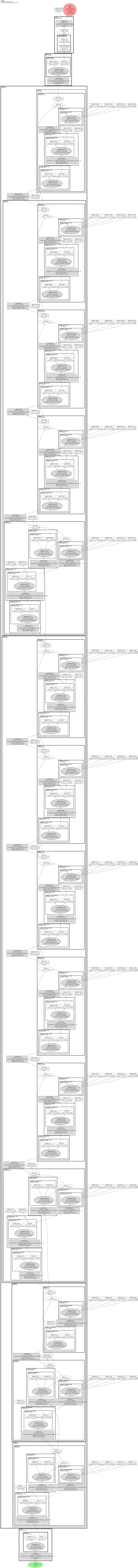 gernet_m architecture thumbnail