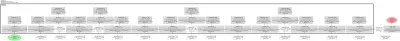 spikingjelly_spiking_vgg19_bn architecture thumbnail