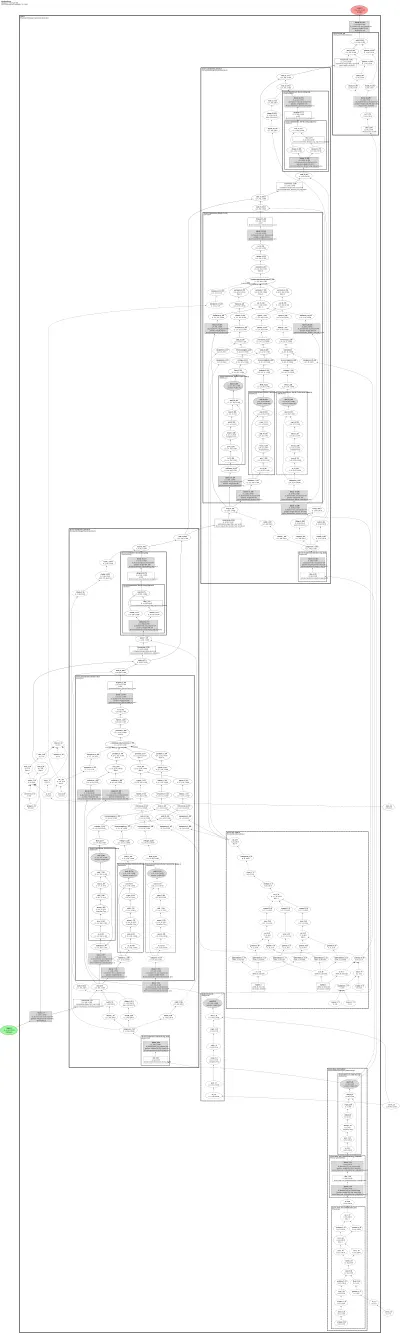 NucleusMoEImageTransformer2DModel architecture thumbnail