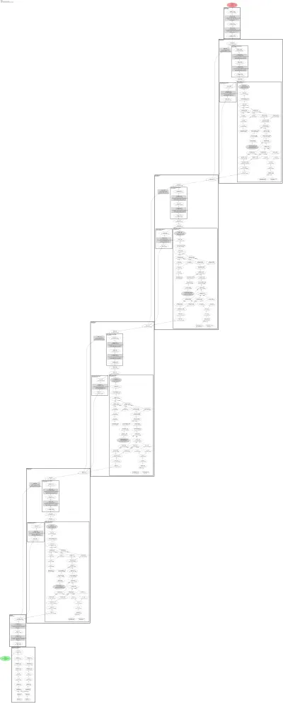sfno architecture thumbnail
