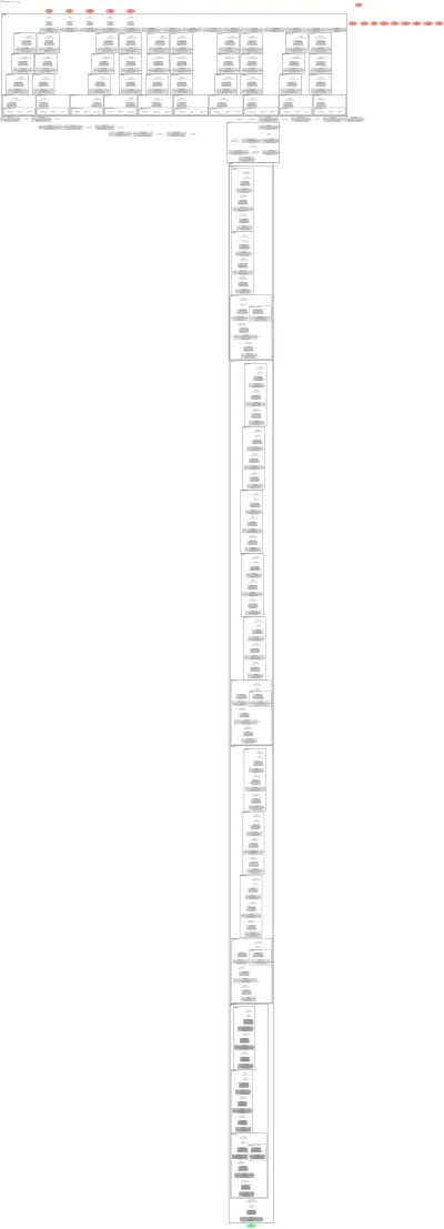 mmdet:ddod architecture thumbnail