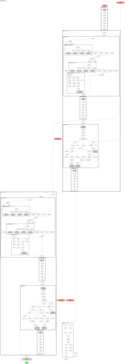 granitemoeshared_tiny architecture thumbnail