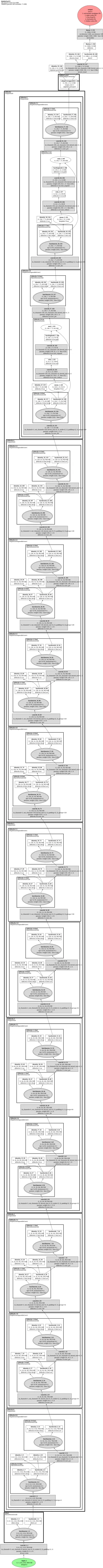 lcnet_050 architecture thumbnail