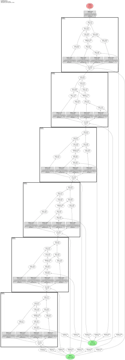 CfC_liquid architecture thumbnail