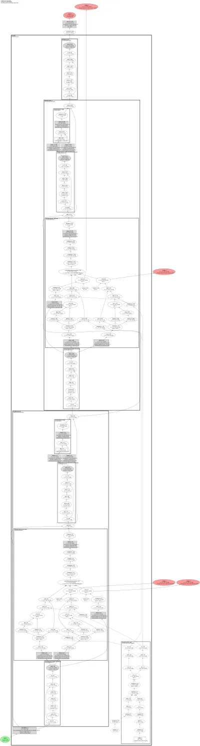seed_oss architecture thumbnail