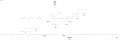 retnet_layer architecture thumbnail