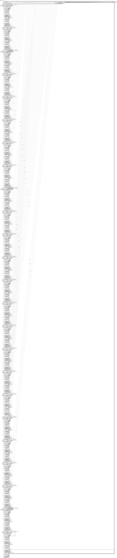 maxvit_xlarge_tf_224 architecture thumbnail