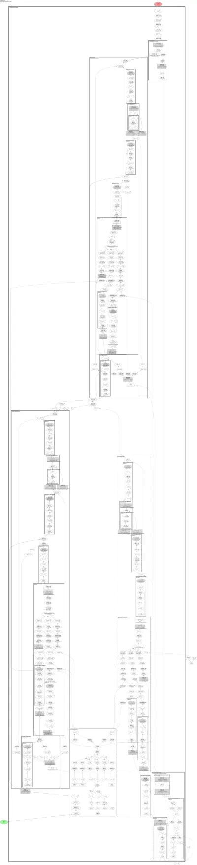 Lumina-Image-2.0 architecture thumbnail