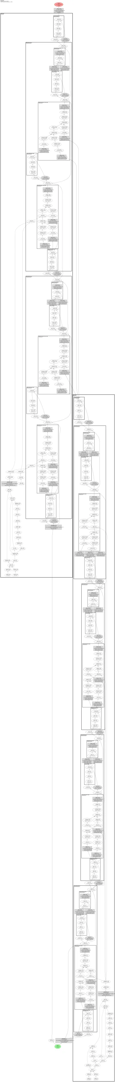 ByT5 (token-free byte-level T5 seq2seq) architecture thumbnail