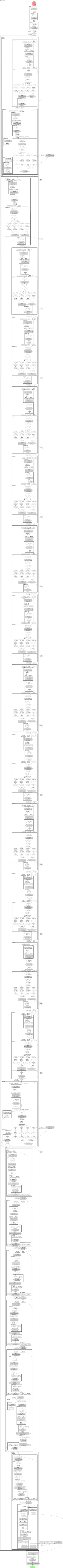 coatnet_1_224 architecture thumbnail