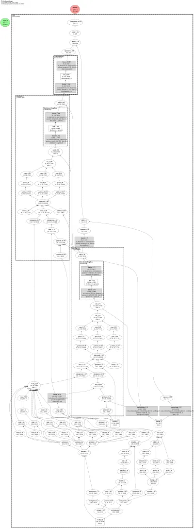 GRACE (graph-ACE) architecture thumbnail