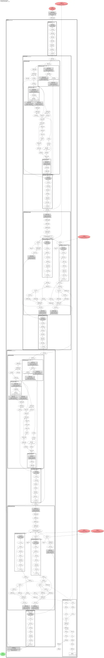 hunyuan_v1_moe architecture thumbnail