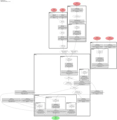 queryinst_r50_fpn architecture thumbnail
