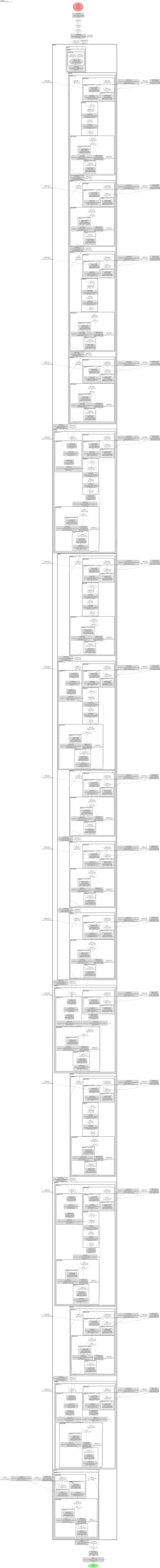 repghostnet_100 architecture thumbnail