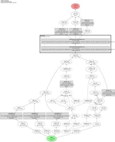 esm3_open architecture thumbnail
