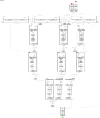 Imagination-Augmented Agent (learned rollout encoder policy) architecture thumbnail