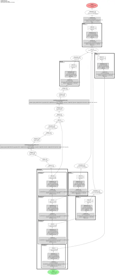 ppseg_isanet architecture thumbnail