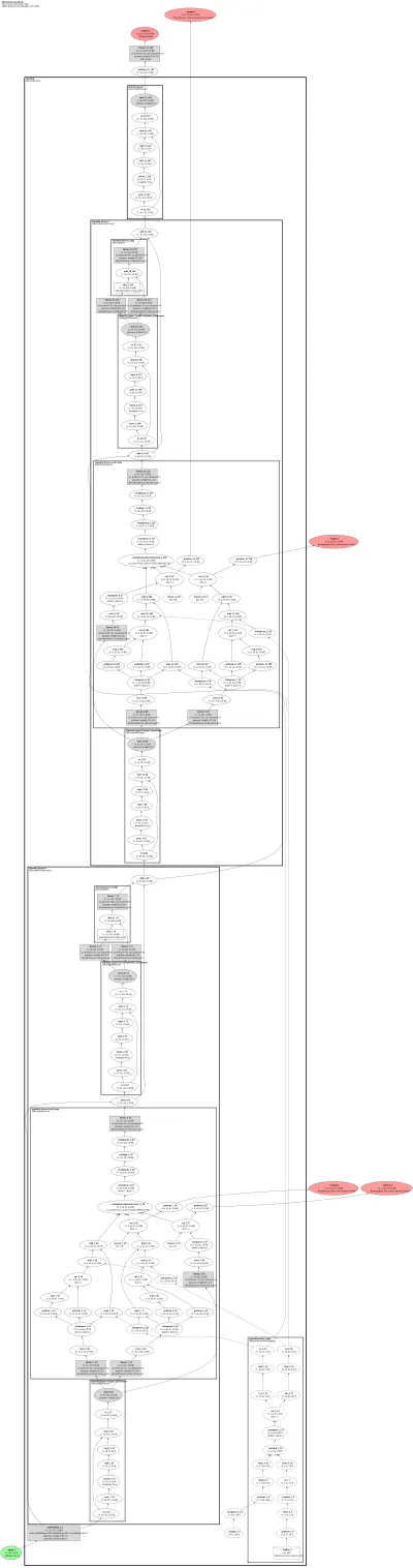 mistral architecture thumbnail