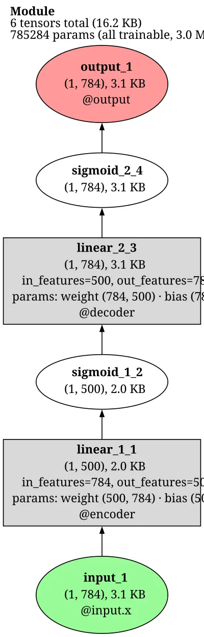 NADE architecture thumbnail