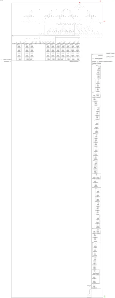 fcos_resnet50_fpn architecture thumbnail
